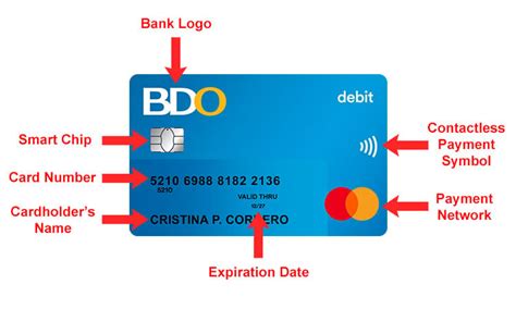 you initiated a transaction bdo|I used my BDO Debit card number instead of account number..